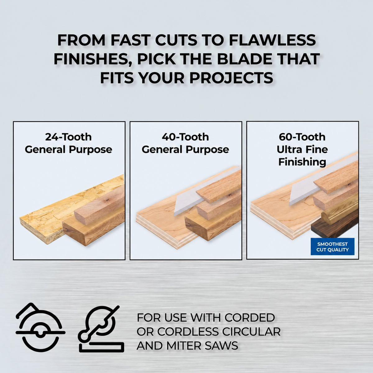Highestforge® 7 1/4" SureCut™ Finishing 40-Tooth Saw Blade